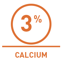 3% Calcium